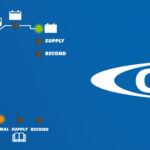 CTEK MXT 14 EU Genuine - Image 3