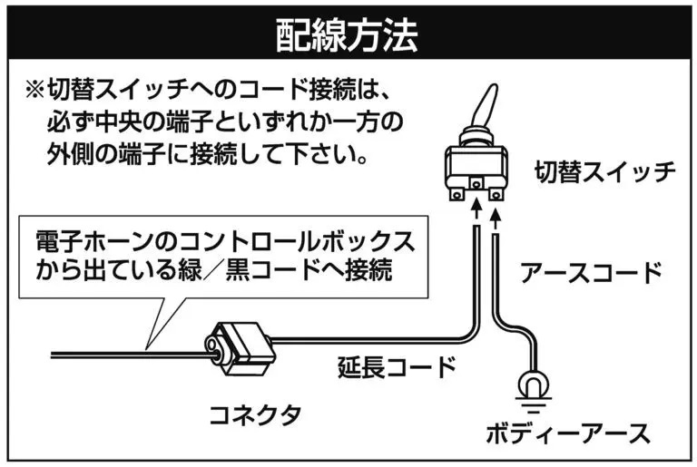 MITSUBA Dolce III Horn 12V HOS-07B Genuine - Image 8