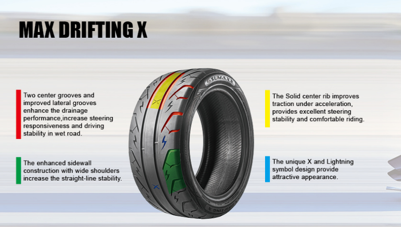 SUMAXX Max Drifting X Tires Genuine - Image 5