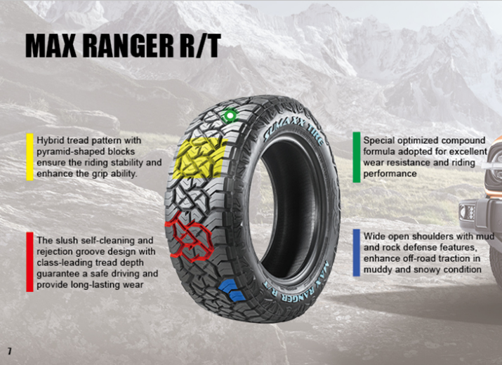SUMAXX Max Ranger R/T Tires Genuine - Image 5