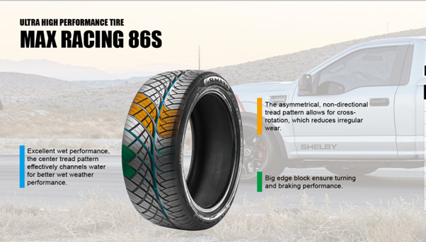 SUMAXX Max Racing 86S Tires Genuine - Image 5
