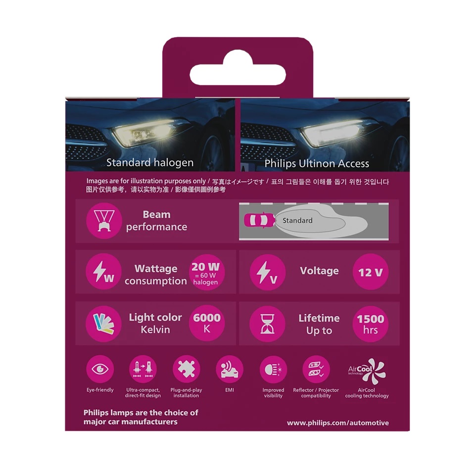 PHILIPS Ultinon Access LED HL Genuine - Image 4