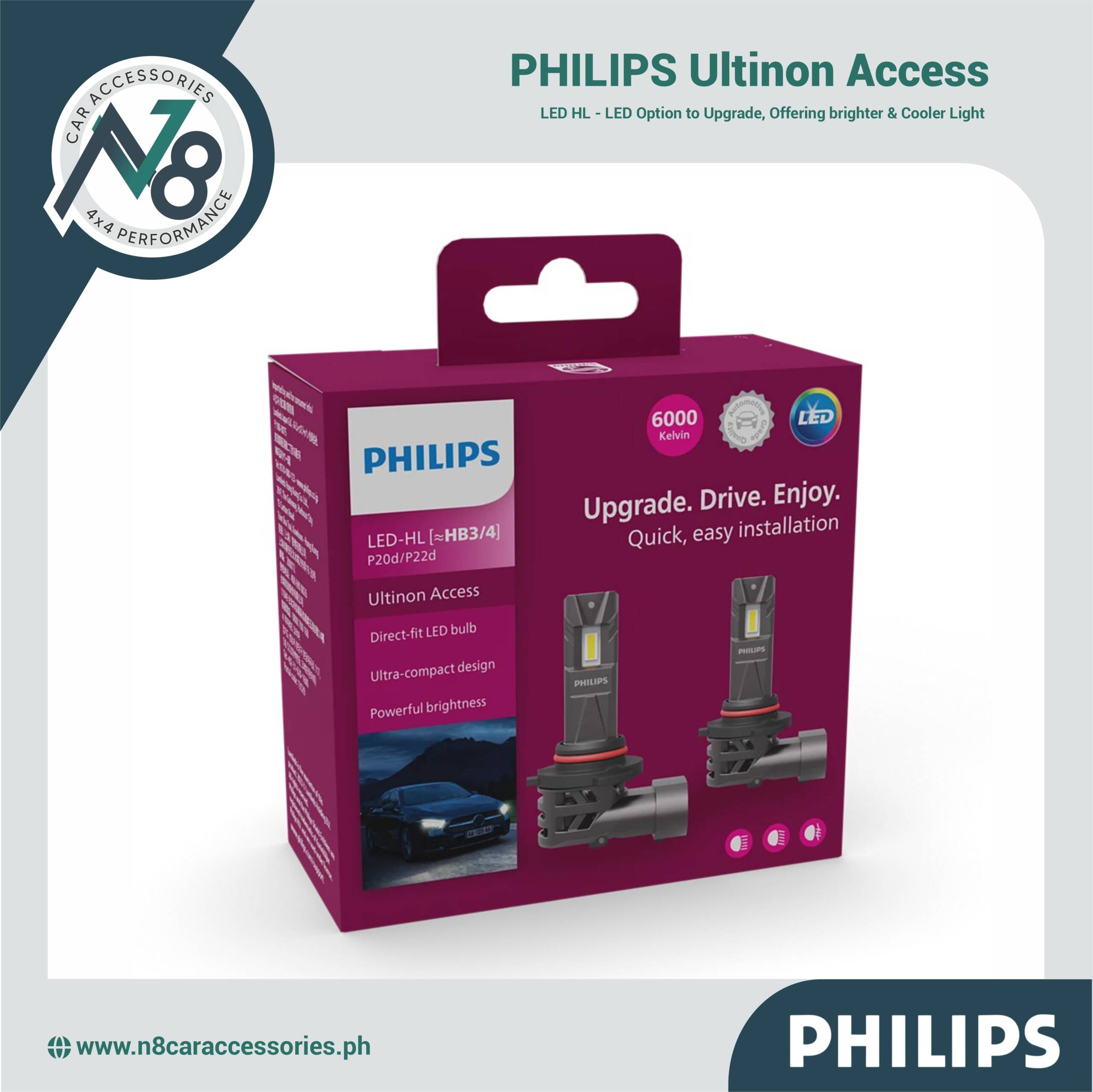PHILIPS Ultinon Access LED HL Genuine