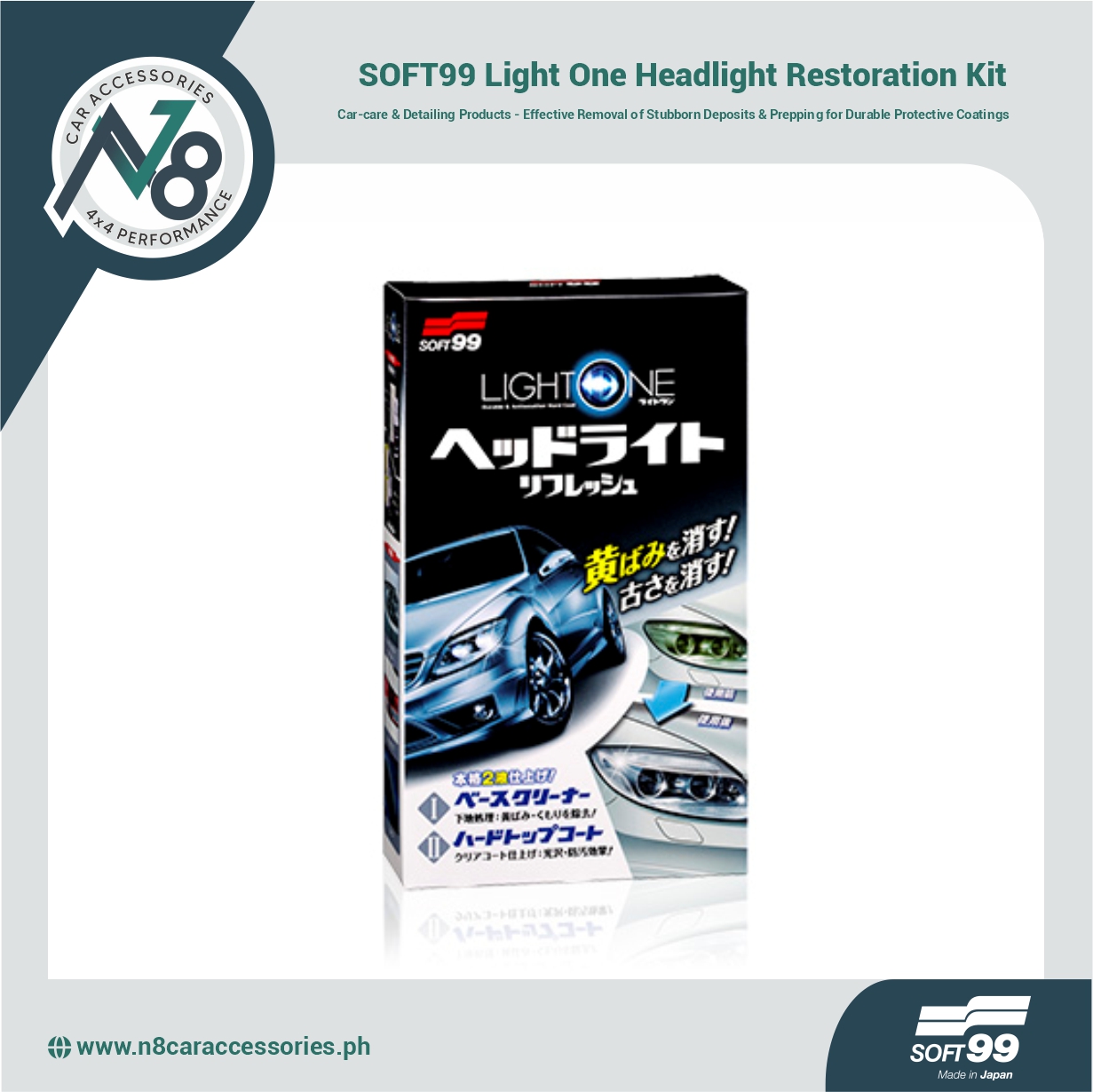 SOFT99 Light One Headlight Restoration Kit Genuine