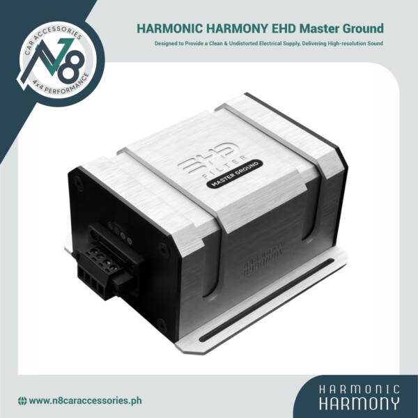 HARMONIC HARMONY EHD Master Ground Powerline Genuine