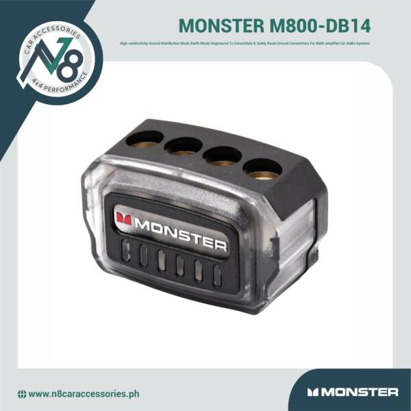 MONTERO 2026 (Order Set)